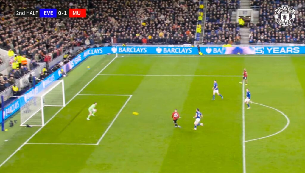 Benjamin Šeško scoring the winning goal for Manchester United against Everton in the 71st minute of a Premier League match, with players and fans reacting in the background.
